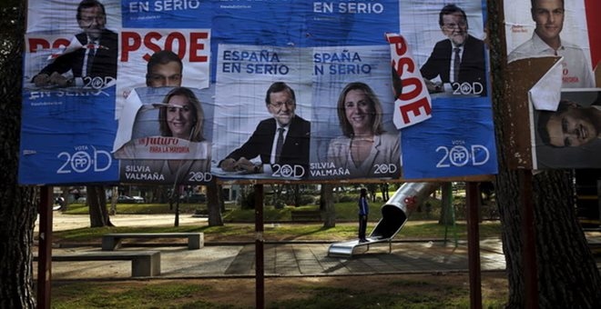 Ισπανία, εκλογές, Ραχόι, Podemos,