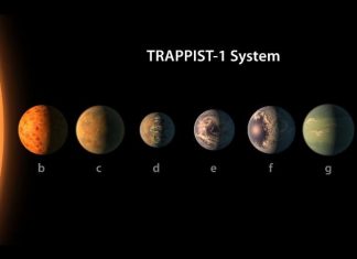 Υπάρχει 13ος πλανήτης στο ηλιακό μας σύστημα;