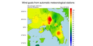 Αστεροσκοπείο: Οι ριπές του ανέμου τη Δευτέρα στην Αττική έφτασαν τα 120 χλμ